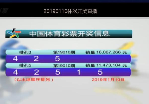 澳門最快開獎十五期結果，深度解析與預測分析，澳門十五期開獎結果深度解析與預測分析