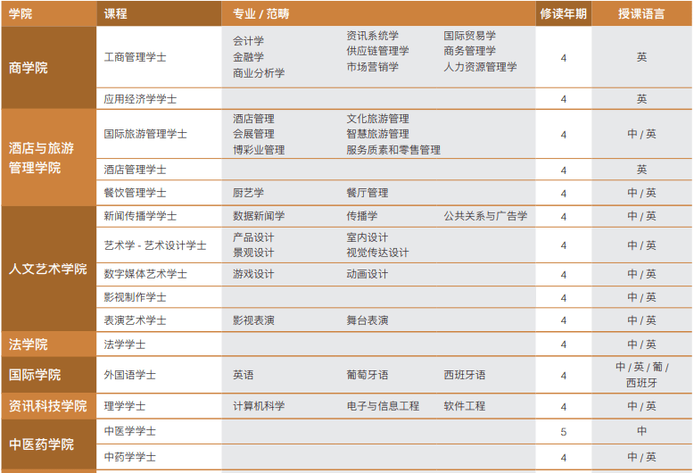 澳門六開獎結果225期深度解析與預測，澳門六開獎結果深度解析與預測，第225期分析展望