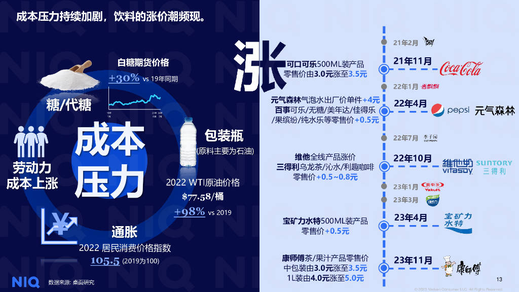新奧2024飲料大全，探索未來飲品的新潮流，新奧2024飲料大全，引領未來飲品新潮探索