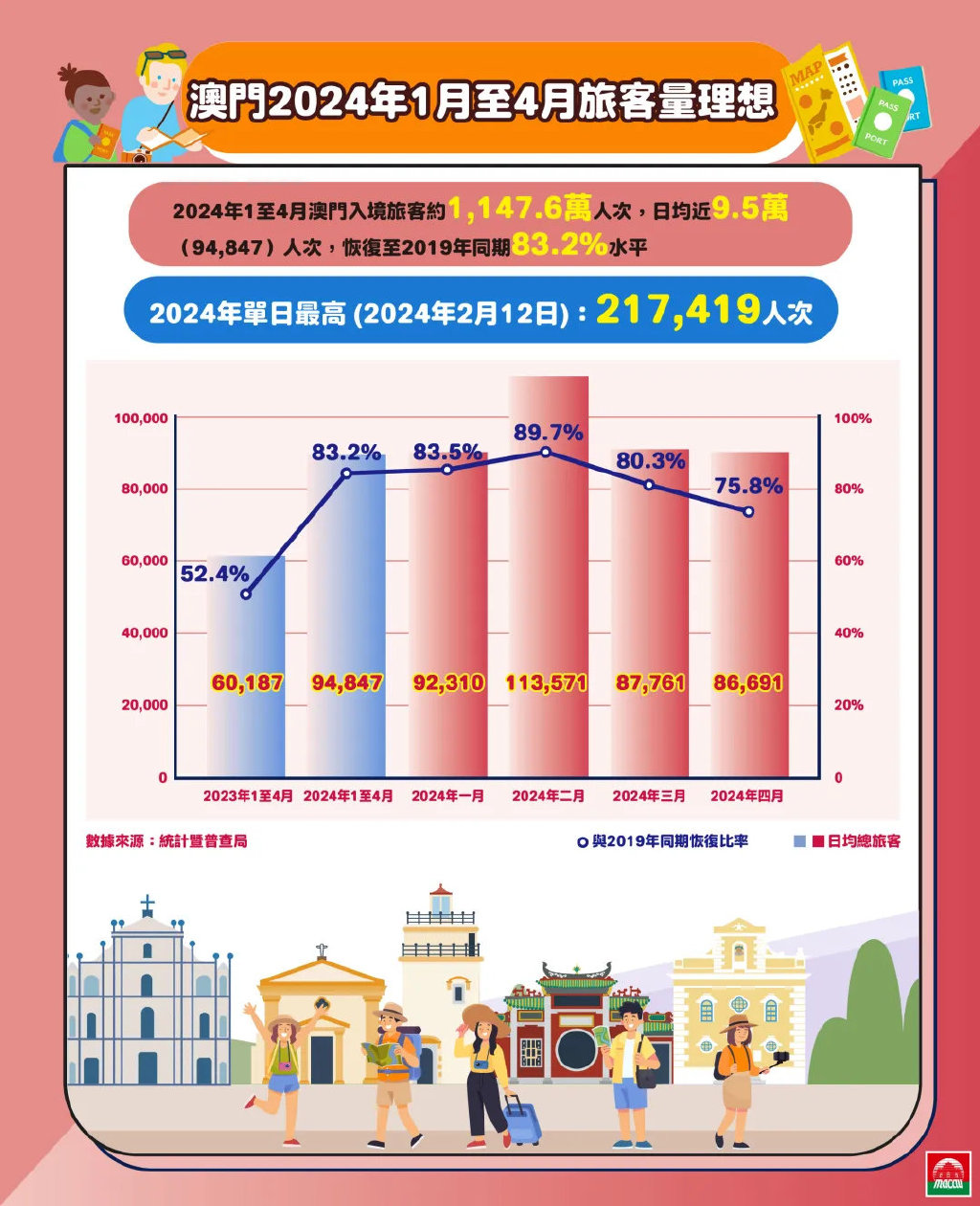 探索澳門，2025新澳門正版免費資源車的發展與魅力，澳門探索之旅，2025正版免費資源車的發展與魅力