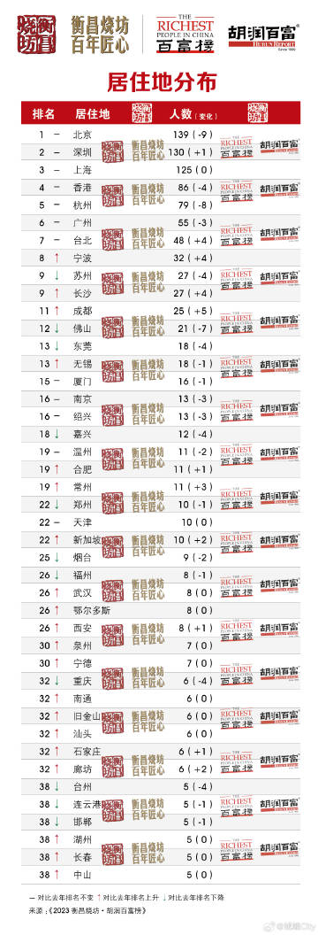 王中王二期一肖平特的奧秘，深度解析與SEO優化策略，王中王二期一肖平特奧秘揭秘，深度解析與SEO優化策略探討