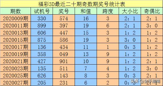 一碼出特，揭秘背后的秘密與策略，揭秘一碼出特，背后的秘密策略與操作手法