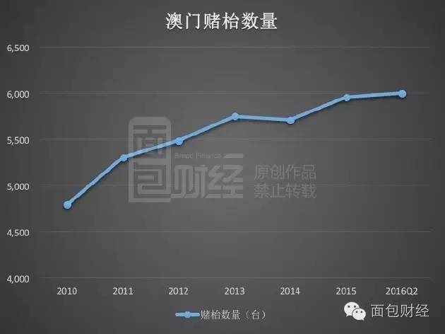 新澳門最精準龍門，探索澳門的精準娛樂與魅力之旅，澳門精準娛樂之旅，探索龍門魅力與娛樂盛宴