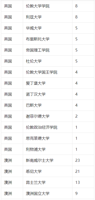 新澳2025今晚開獎結果揭曉，期待與驚喜交織的時刻，新澳2025今晚開獎結果揭曉，期待與驚喜的時刻來臨