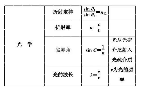 一肖規(guī)律公式資料，揭秘背后的秘密與策略，一肖規(guī)律公式揭秘，背后的策略與秘密大解析