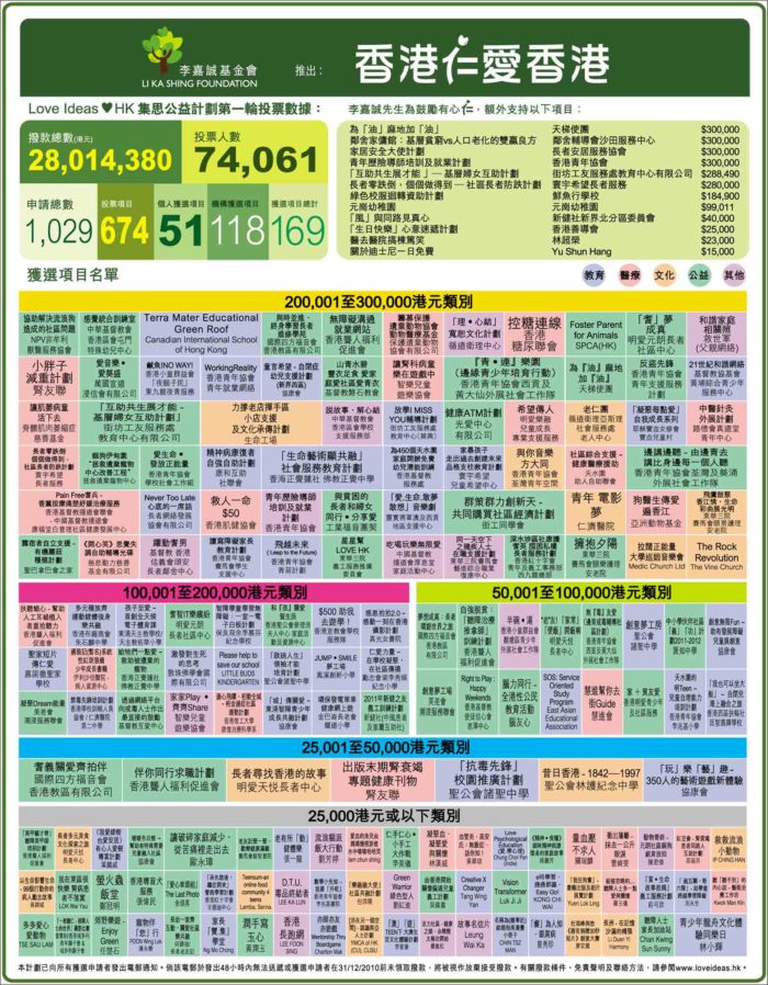 香港最準的100%資料，揭秘真實可靠的信息源頭，香港真相揭秘，100%準確資料大揭秘