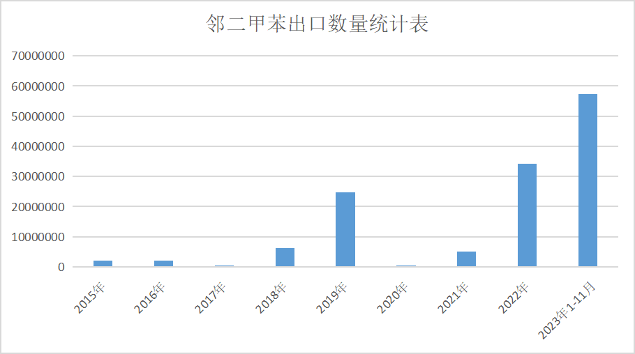 新澳門2025年號碼走勢圖深度解析與預測，澳門未來走向預測，深度解析與預測號碼走勢圖至2025年