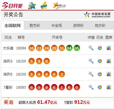澳門最快開獎視頻大全，全面解析與觀看指南，澳門最快開獎視頻解析與觀看指南大全