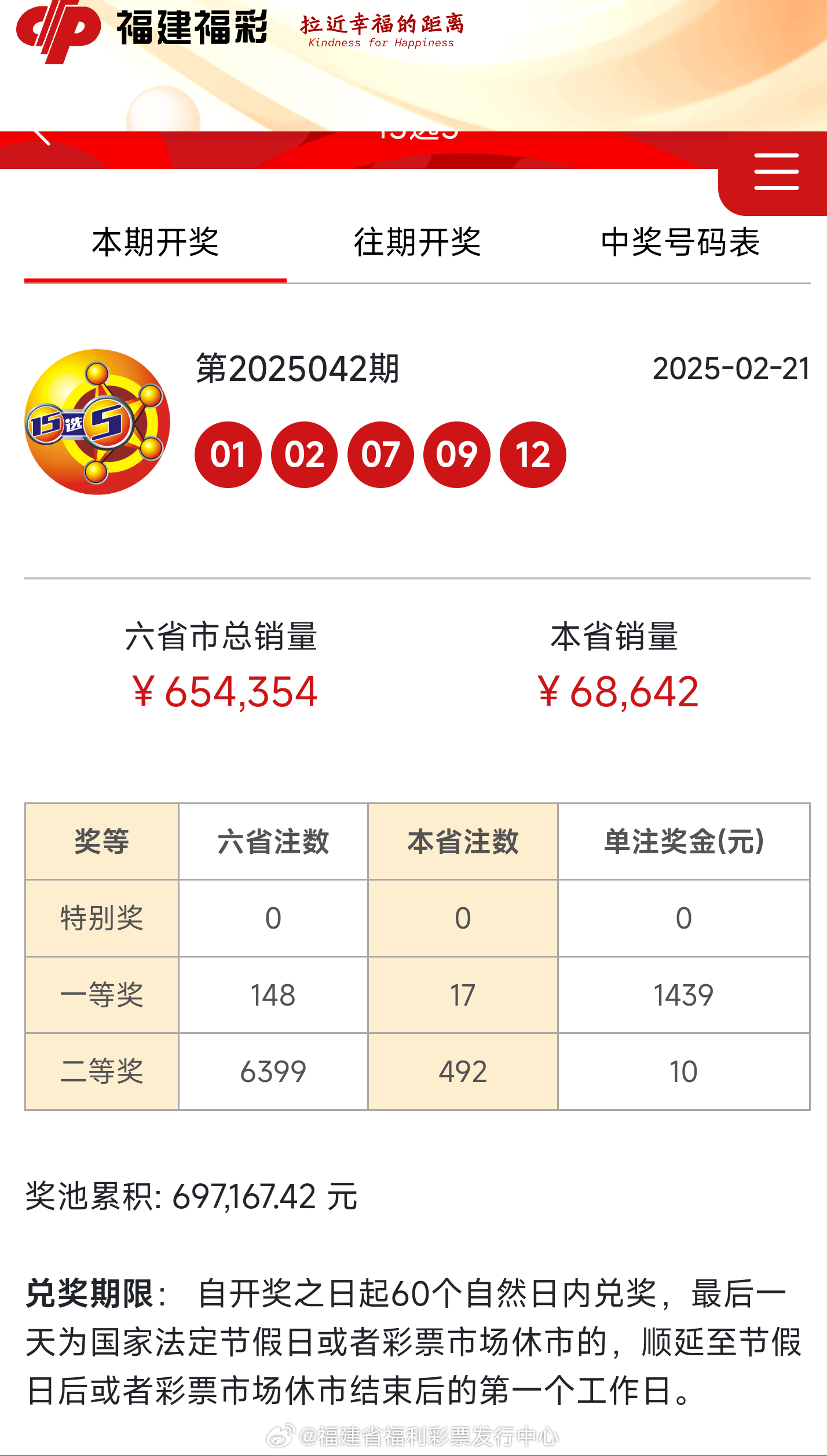 最新開獎結果及開獎記錄查詢指南，最新開獎結果與記錄查詢指南
