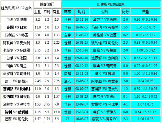 澳門彩最準最快開獎結果，揭秘彩票背后的秘密，澳門彩開獎結果揭秘，最準最快開獎，探尋彩票背后的秘密