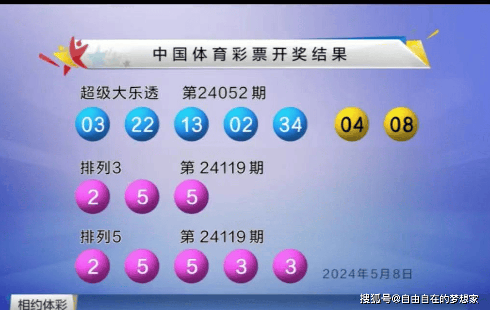 澳門六開彩開獎結果近期十五期分析，澳門六開彩開獎結果近期十五期走勢分析