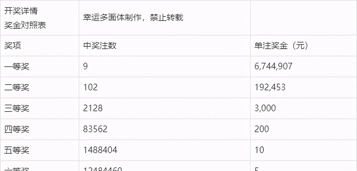 新澳今晚上9點30開獎記錄，揭秘彩票背后的秘密與期待，揭秘彩票背后的秘密與期待，新澳今晚9點30開獎記錄揭曉！