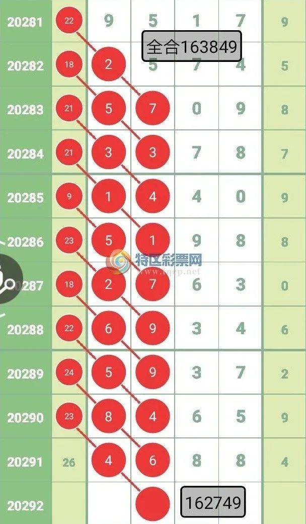 穩包三肖必中一期王中王，揭秘彩票預測背后的秘密，揭秘彩票預測真相，穩包三肖必中王中王一期揭秘彩票預測背后的秘密