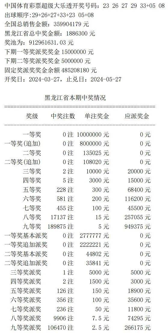探索彩票奧秘，7777788888王中王開獎記錄網(wǎng)，彩票奧秘探索，王中王7777788888開獎記錄一網(wǎng)打盡