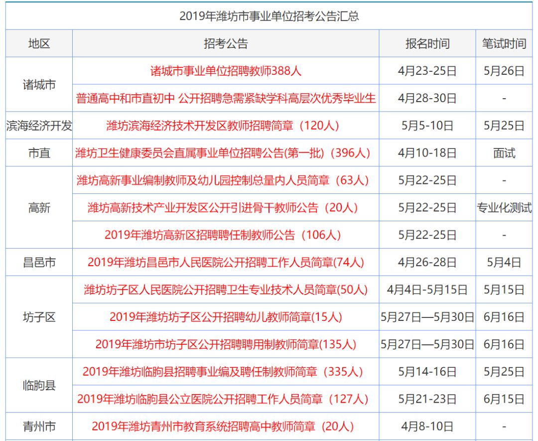 新澳門資料大全正版資料2025，全面解析澳門資訊，為您帶來最新最準確的資訊，澳門最新資訊大全，2025正版資料全面解析，最新最準確資訊為您呈現