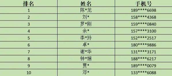 最快開(kāi)獎(jiǎng)澳門雷鋒網(wǎng)，探索彩票開(kāi)獎(jiǎng)的極速體驗(yàn)，探索極速彩票開(kāi)獎(jiǎng)體驗(yàn)，澳門雷鋒網(wǎng)最快開(kāi)獎(jiǎng)服務(wù)