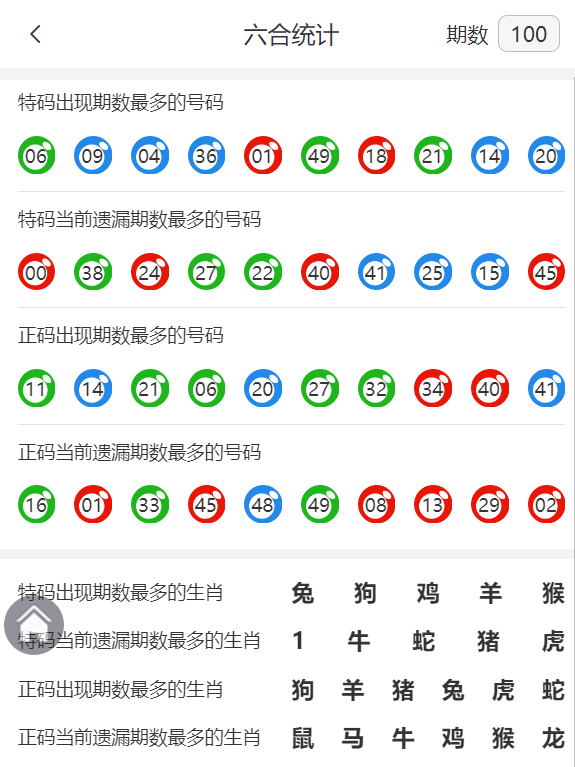 香港王中王精準資料一肖，揭秘背后的秘密與策略，揭秘香港王中王精準資料背后的策略與秘密