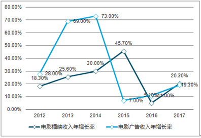新澳2025精準正版查詢近50期，全方位解析與深度探討，新澳2025精準正版查詢近50期深度解析與探討