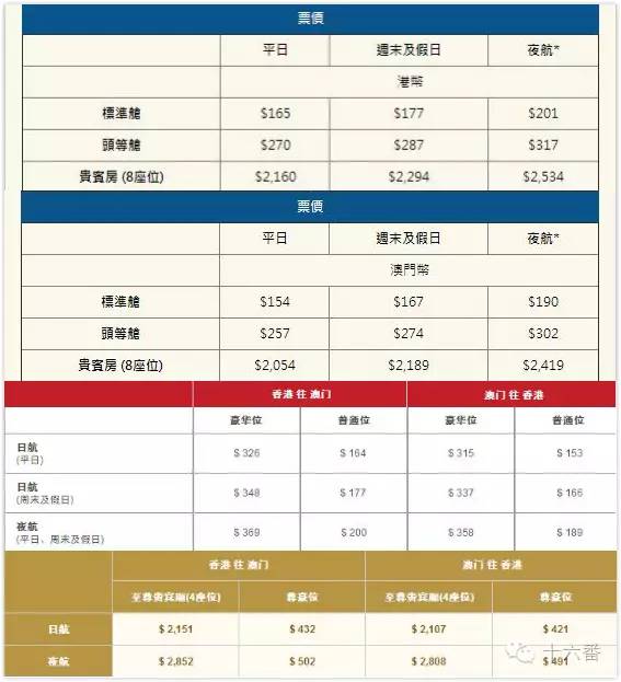 香港新澳門六開獎結果及彩票背后的故事，香港新澳門六開獎結果與彩票背后的故事揭秘
