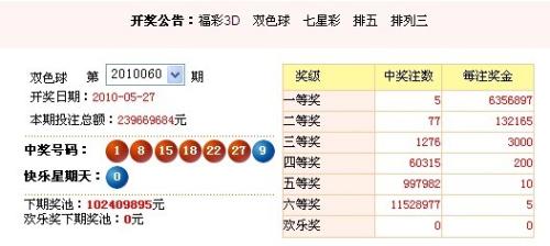 澳門彩票，探索未來開獎趨勢與策略分析（以澳門六今晚開獎為例），澳門彩票未來開獎趨勢深度解析與策略分析——以澳門六今晚開獎為視角