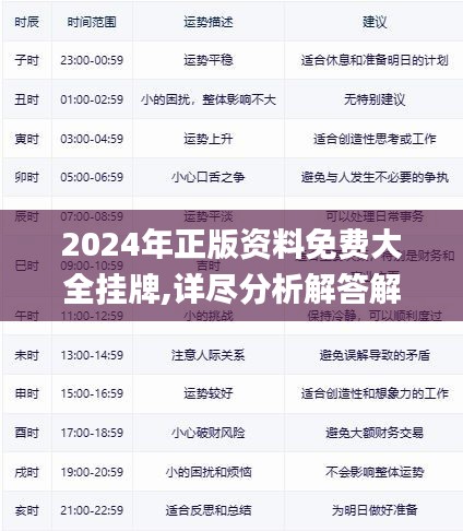 迎接未來，2025年正版資料免費大全掛牌，共創知識共享新時代，迎接未來，正版資料免費共享時代來臨，共創知識共享新時代