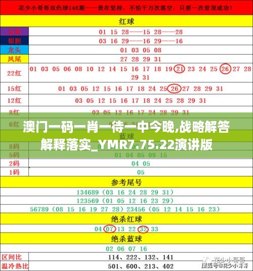 揭秘2025年澳門今晚必開一肖——真相與預測的背后，澳門未來預測揭秘，揭秘今晚必開一肖的神秘面紗