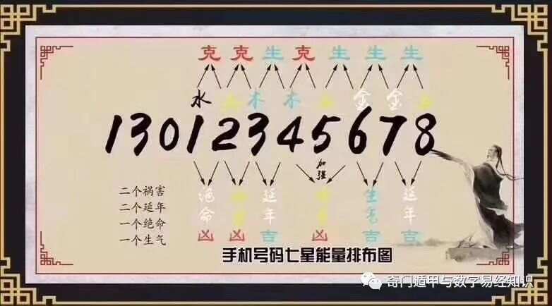 探索全新版王中傳奇，7777788888的獨特魅力與SEO優化策略，探索全新版王中傳奇的獨特魅力與SEO優化策略，7777788888的魅力展現