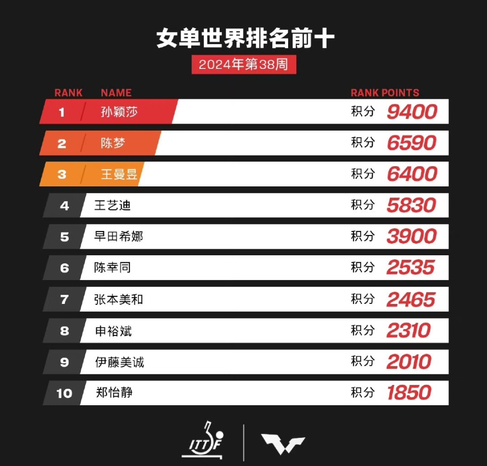 新澳門開獎號碼2025年開獎結果——深度解析與預測，澳門彩票開獎結果深度解析與預測，走向未來的趨勢分析（2025年）