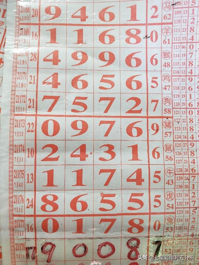 四肖八碼精準資料期期準澳——揭秘精準預測的秘密，揭秘四肖八碼精準預測的秘密，期期準確資料解析