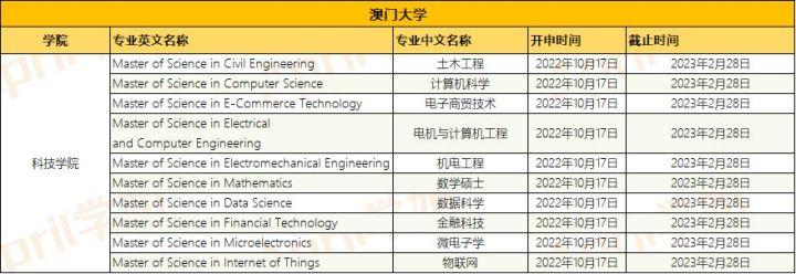 新澳門最精準(zhǔn)便新最快，探索澳門的最新動(dòng)態(tài)與發(fā)展趨勢，澳門最新動(dòng)態(tài)與發(fā)展趨勢，精準(zhǔn)便捷的探索