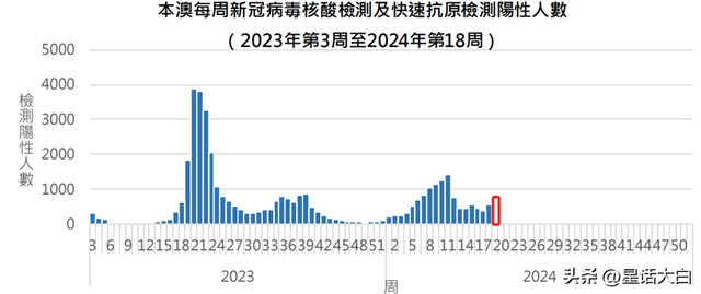 關于澳門王中王彩票開獎結果的探討與預測（2025年），澳門王中王彩票開獎結果預測與探討（2025年展望）