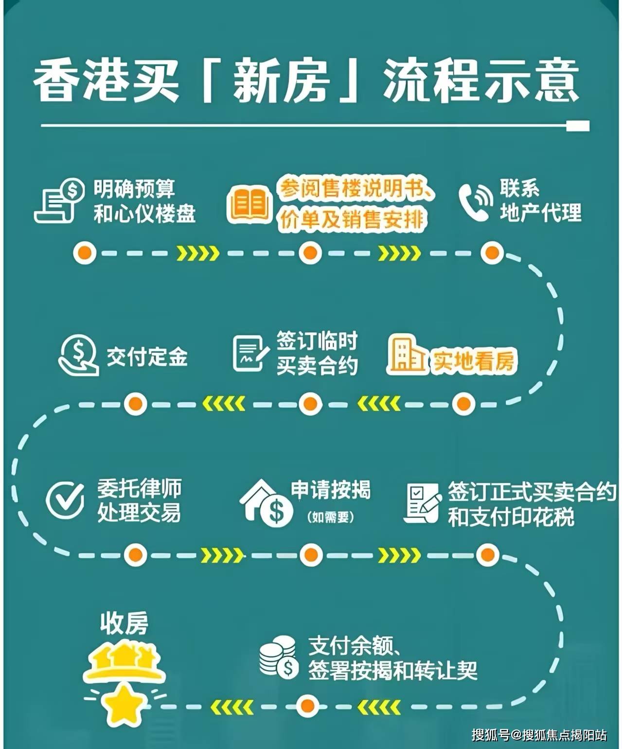 2025香港資料免費資料大全，一站式獲取最新信息資源的門戶，香港最新信息門戶，一站式獲取2025年免費資料大全