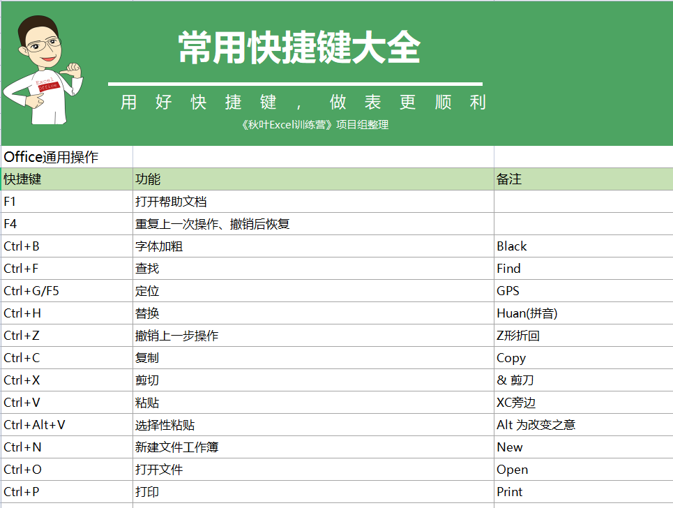 澳門六開彩天天免費資料大全聚寶盆麗萍數據深度解析，澳門六開彩資料解析，聚寶盆麗萍深度數據分享