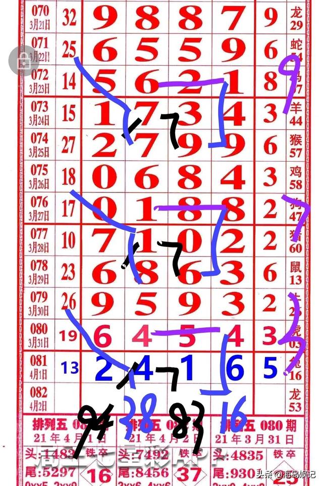 四肖八碼期期準精選，揭秘精準預測的秘密，四肖八碼期期準精選，揭秘精準預測四肖八碼的秘密