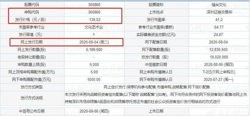 新澳彩歷史開獎記錄大全查詢，回顧與探索，新澳彩歷史開獎記錄回顧與探索，查詢大全
