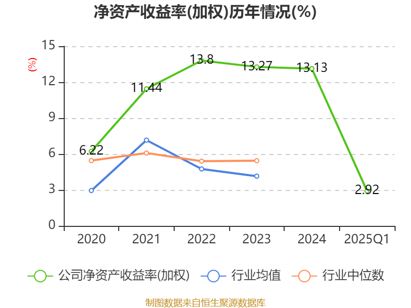 新澳今天最新資料2023——展望未來的新澳世界至2025年，新澳未來展望，從2023至2025年的新澳世界最新資料與未來展望