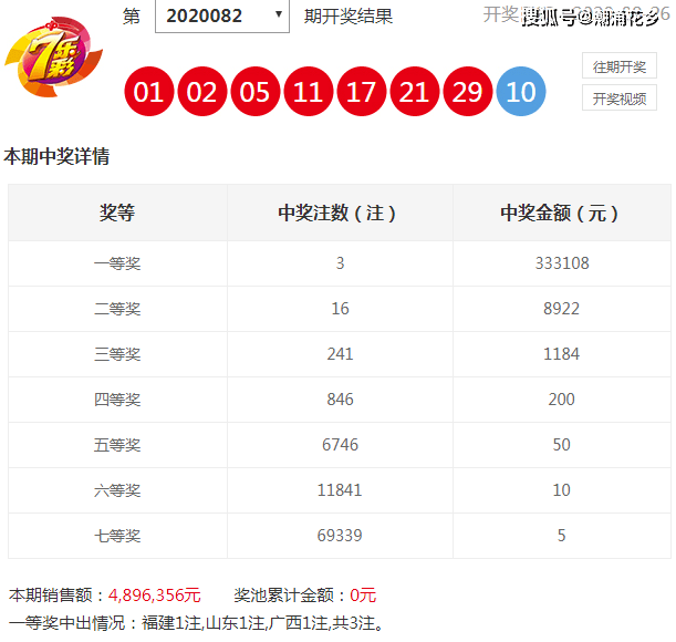 新澳天天開獎資料大全，揭秘12碼背后的秘密，揭秘新澳天天開獎資料大全，探索12碼背后的秘密