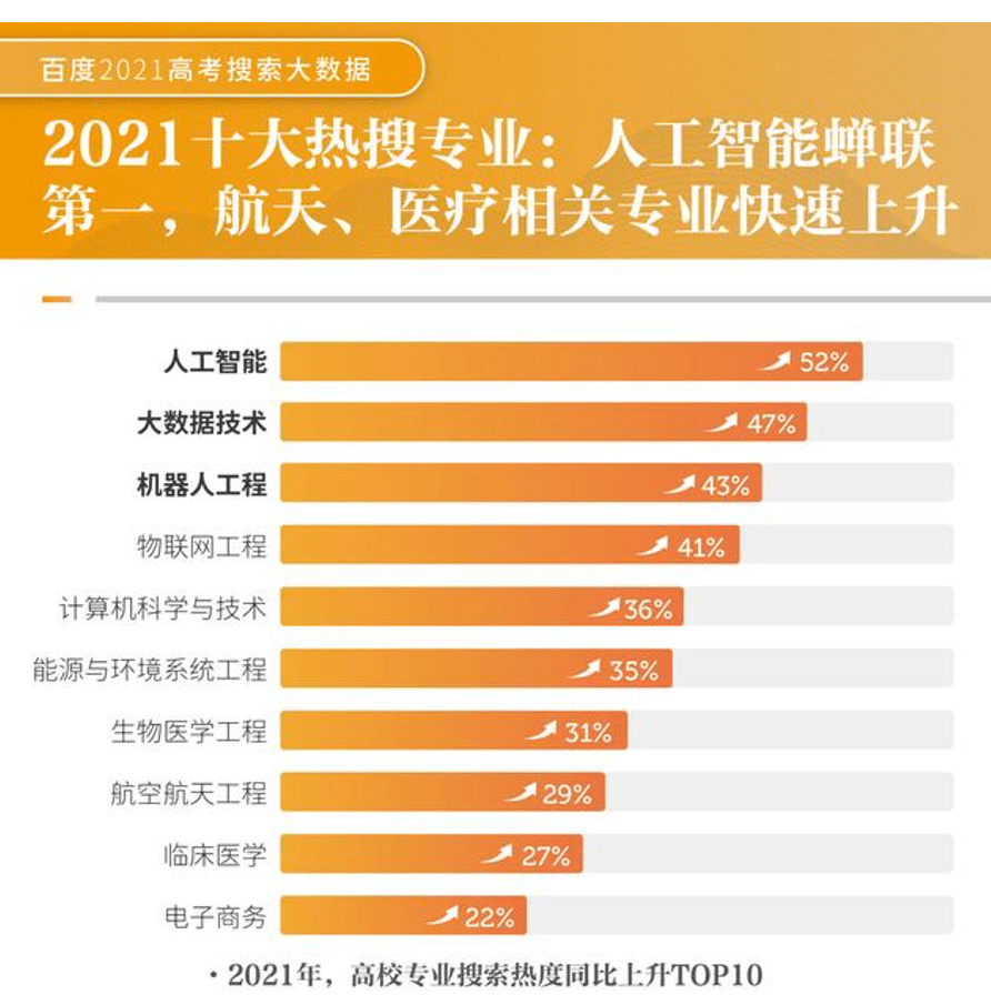 新澳門(mén)一碼一肖一特一中與高考趨勢(shì)展望（針對(duì)2025年高考），澳門(mén)一碼一肖一特一中與高考趨勢(shì)展望，聚焦未來(lái)趨勢(shì)，備戰(zhàn)2025高考