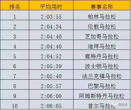澳門最快開獎記錄01，揭秘彩票背后的秘密，澳門最快開獎記錄揭秘，探尋彩票背后的秘密之門