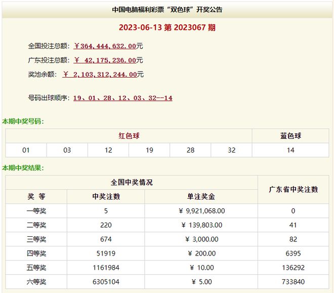 最新494949開獎結果快速揭曉，最新開獎結果揭曉，494949快速更新