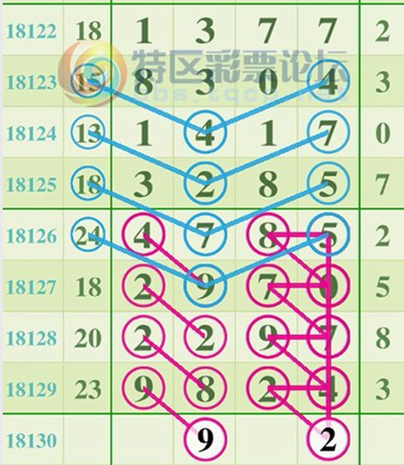 王中王三字解平特一肖，深度解析與SEO洞察，王中王三字解平特一肖，深度解析、SEO洞察與神秘解碼