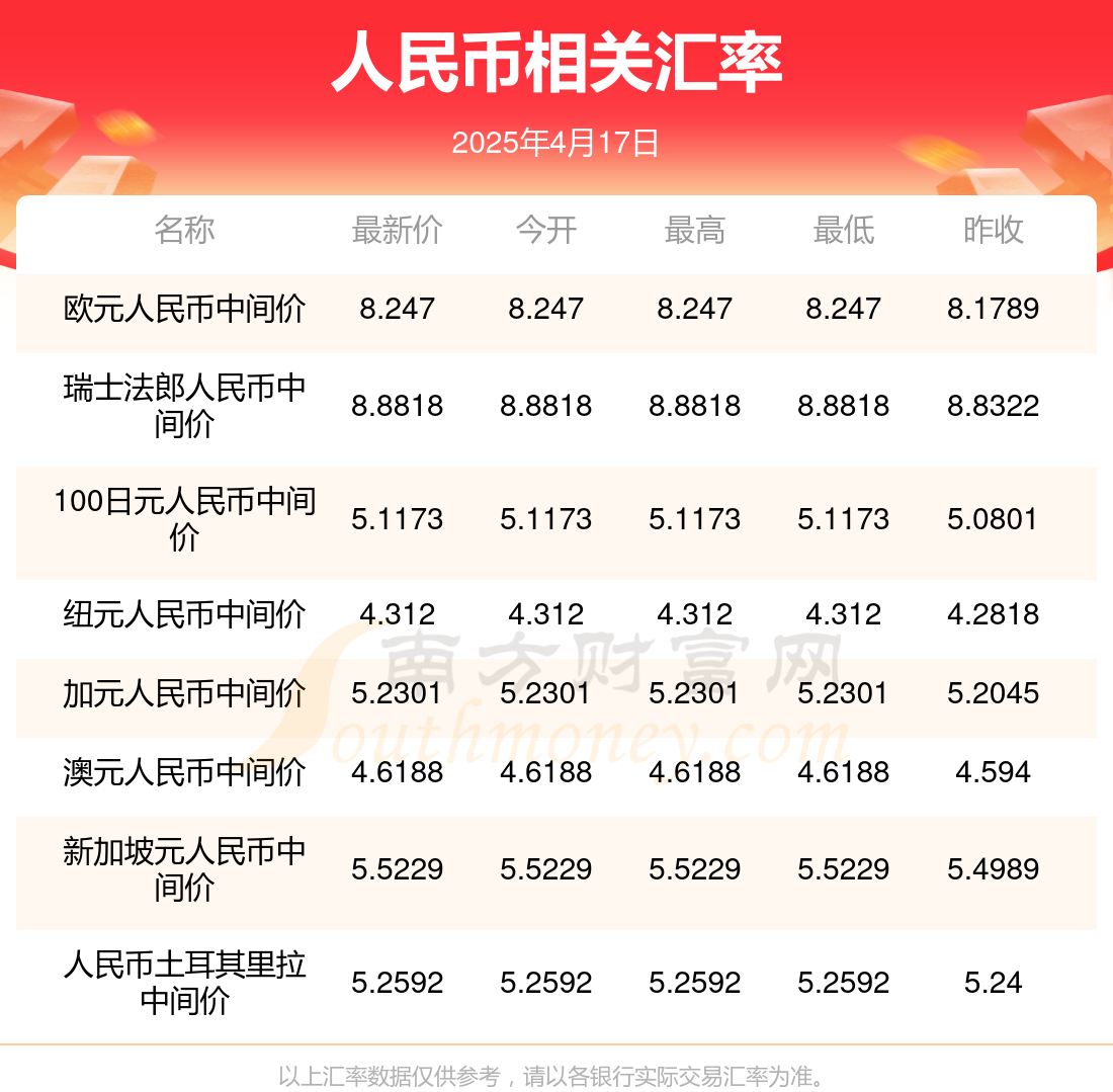 澳門開獎結果2023年——探索澳門的彩票魅力，澳門彩票魅力揭秘，2023年開獎結果一覽
