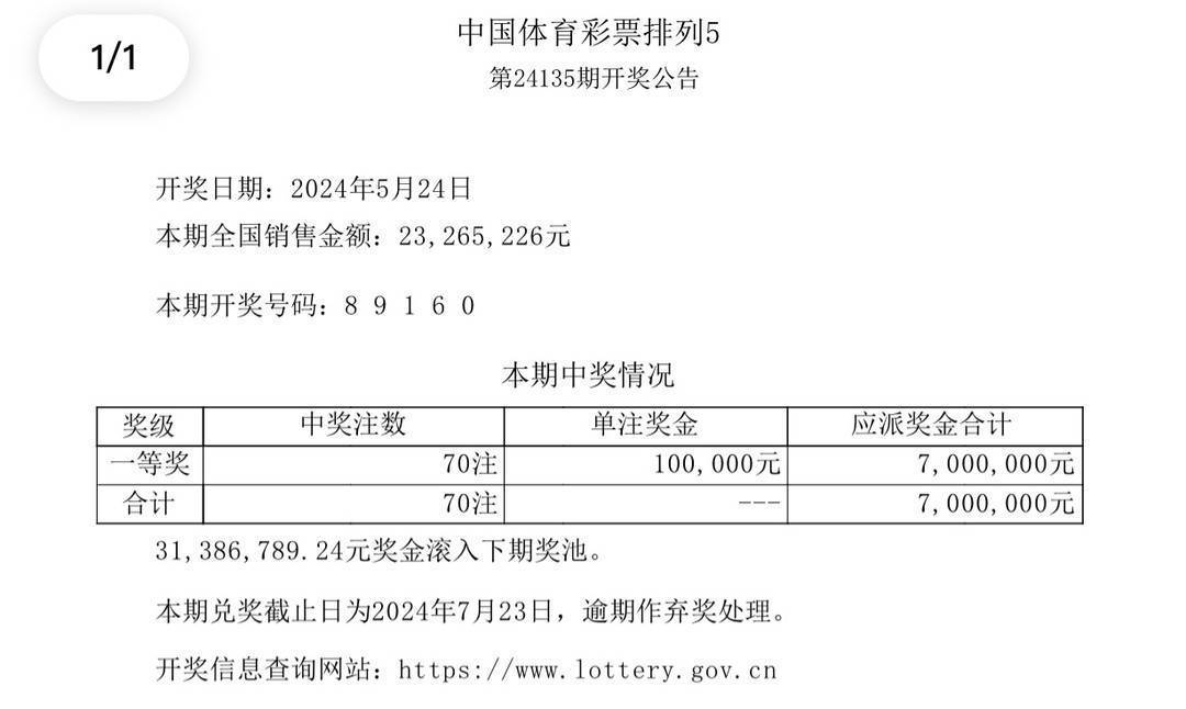 新澳今晚9點35分開獎結果揭曉，期待與驚喜的交匯時刻，新澳今晚9點35分開獎結果揭曉，期待與驚喜交匯的時刻來臨