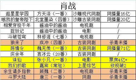 三肖二碼，揭秘背后的秘密與SEO優(yōu)化策略，三肖二碼揭秘，背后的秘密與SEO優(yōu)化策略探究