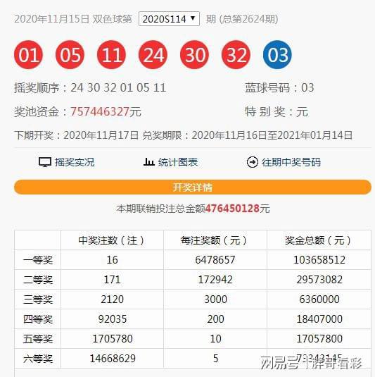 澳門六和合開獎結(jié)果直，最新開獎動態(tài)與數(shù)據(jù)分析，澳門六和合最新開獎結(jié)果、動態(tài)及數(shù)據(jù)分析