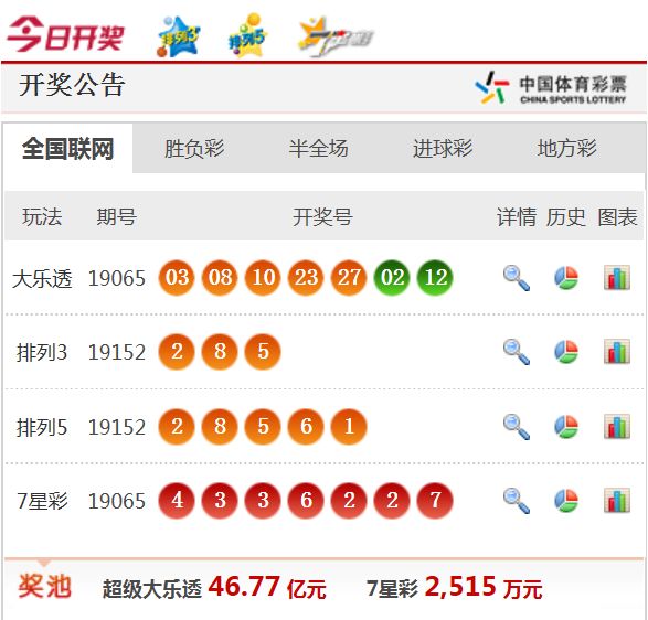新澳天天開獎(jiǎng)免費(fèi)資料——全面解析與實(shí)用指南，新澳天天開獎(jiǎng)免費(fèi)資料，全面解析與指南