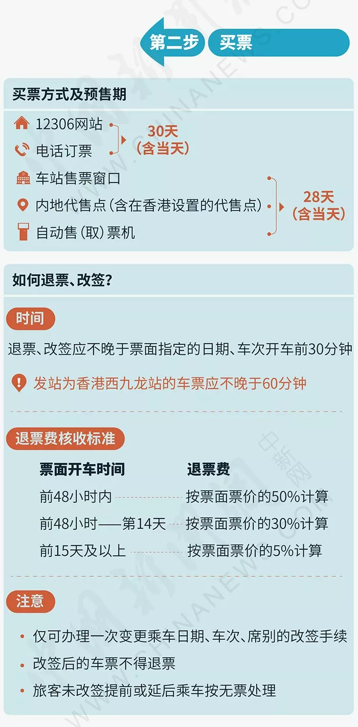 香港澳門最快開獎時間，全面解析與實用指南，香港澳門彩票開獎時間解析與實用指南