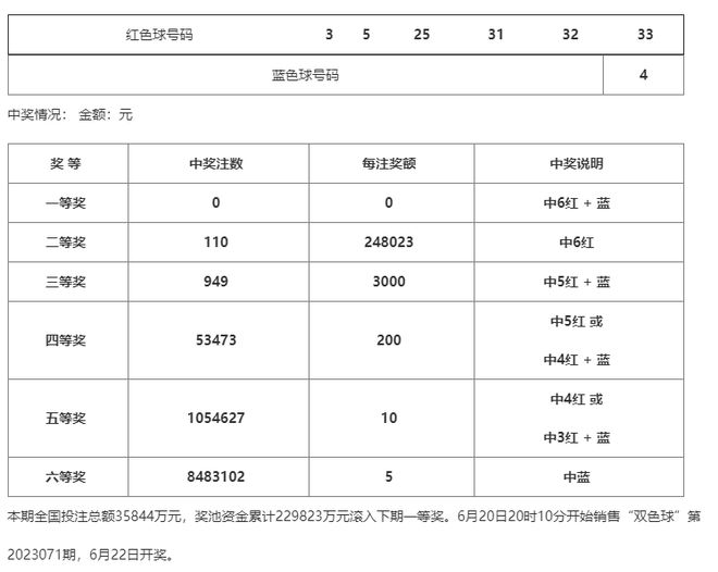 澳門一碼一碼100準確河南，探索真實與預測的魅力，澳門一碼一碼精準預測與河南的探索，真實與預測的魅力