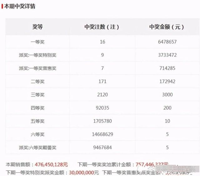 老澳最新開獎結(jié)果今天，深度分析與預(yù)測，老澳今日開獎結(jié)果深度分析與預(yù)測