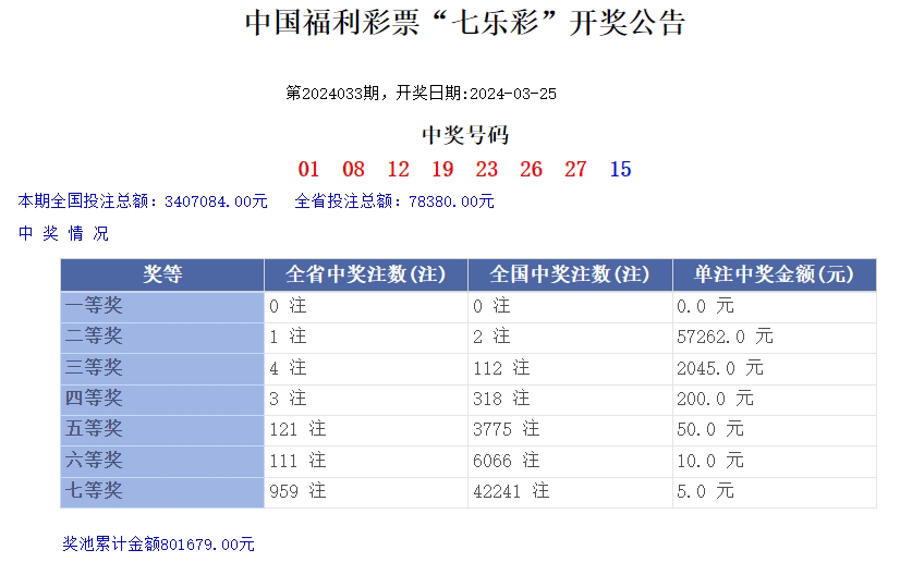 澳門樂彩，探索博彩文化的魅力與樂趣，澳門樂彩，體驗博彩文化的魅力與樂趣探索